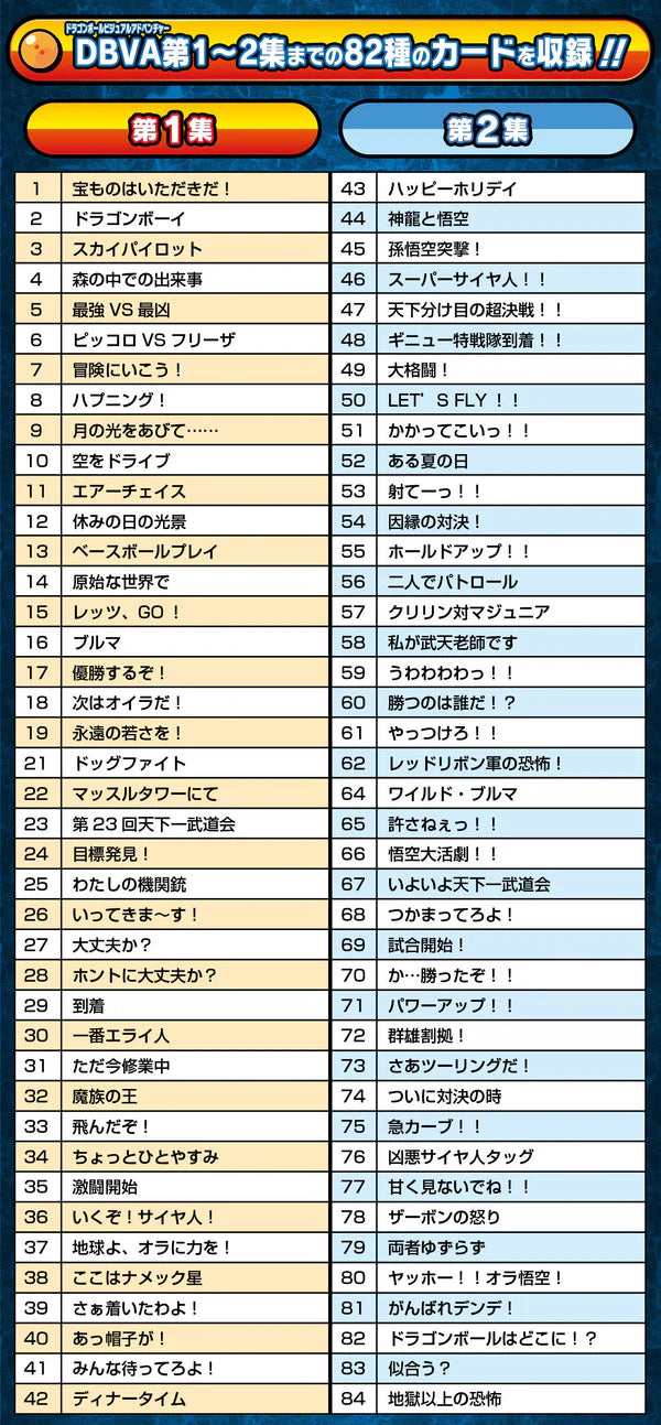 Dragon Ball Visual Adventure Premium Set Vol.1 [Pre-Order Mar 2026]