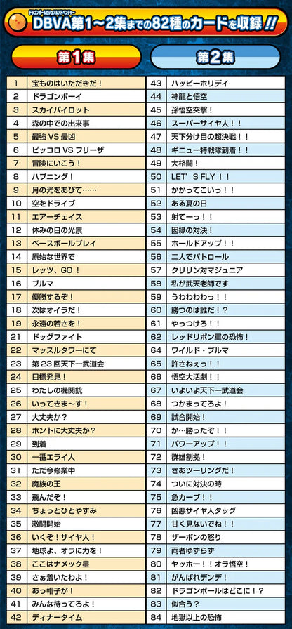 Dragon Ball Visual Adventure Premium Set Vol.1 [Pre-Order Mar 2026]